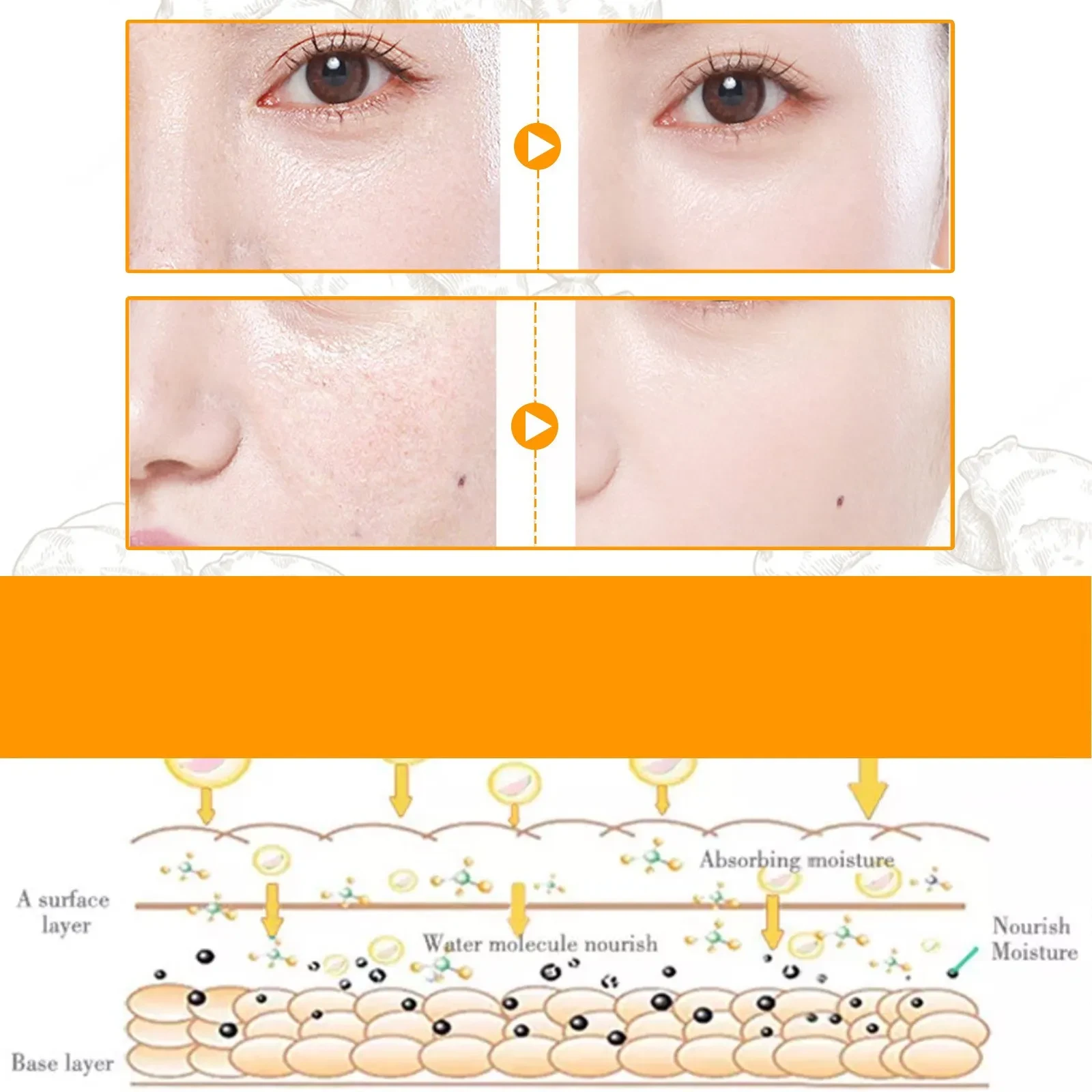 Aceite hidratante reafirmante y antiarrugas para piel facial.