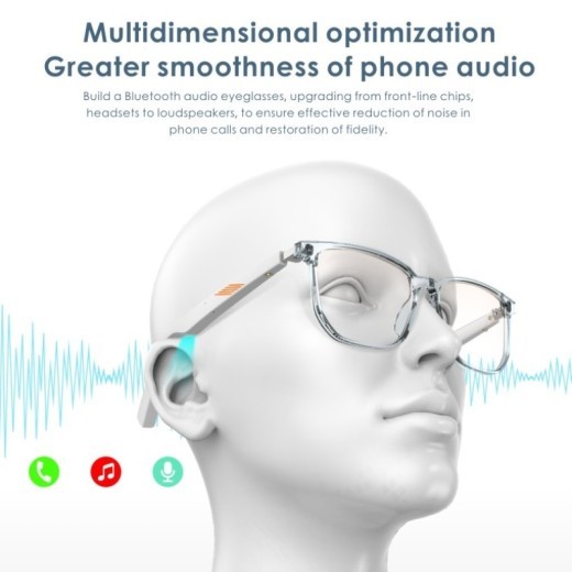 Gafas inteligentes para teléfono móvil con Bluetooth, llamadas de voz, música, antiluz azul, gafas unisex blancas inteligentes