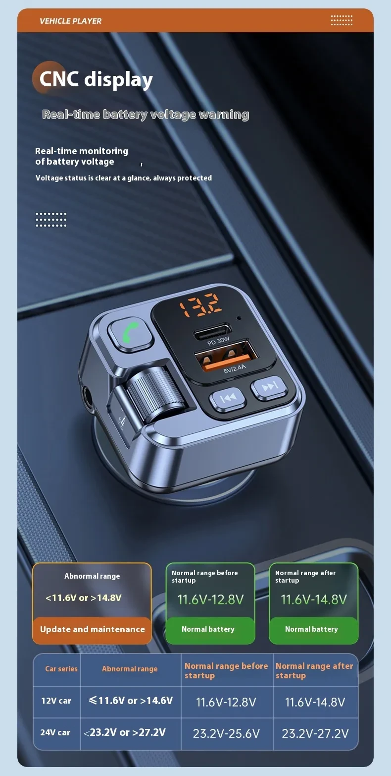 Reproductor MP3 Receptor compatible con Bluetooth Cargador de coche de carga rápida