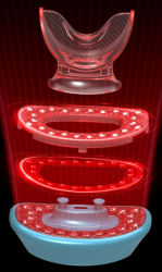instrumento de belleza LED