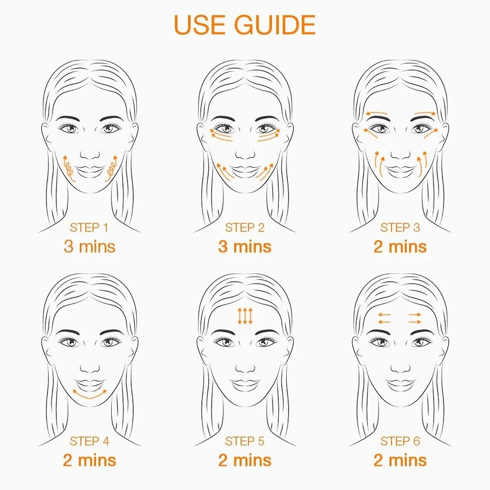 mesoterapia facial