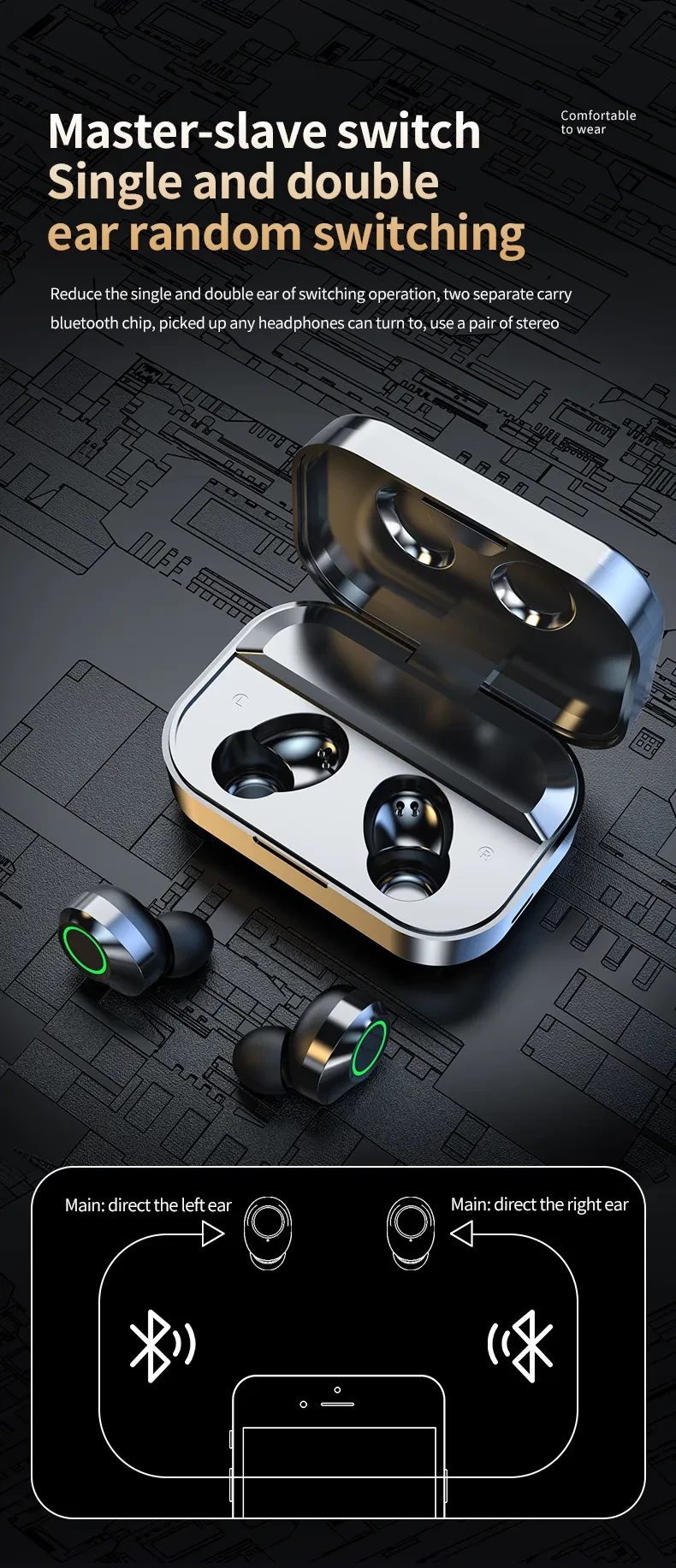 Auriculares inalámbricos Bluetooth YD03