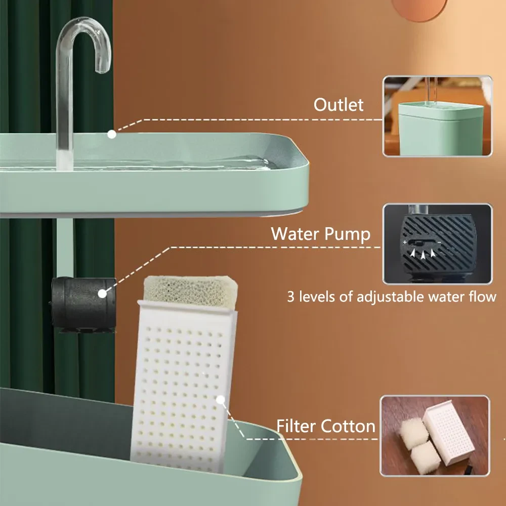 Fuente de agua automática para gatos con filtro automático