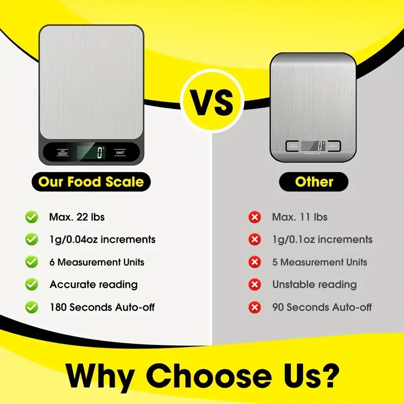 Báscula de cocina digital: báscula precisa para hornear, cocinar y bajar de peso con capacidad de 10 kg.