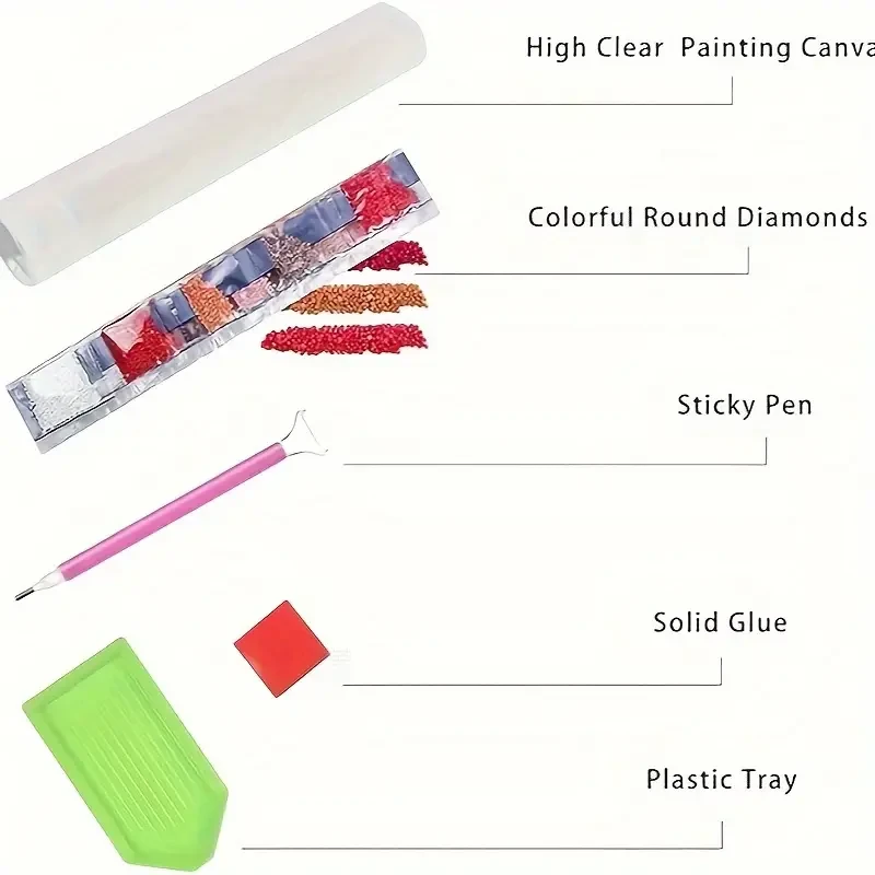 Póster en lienzo sin marco con paisaje de casa de madera, lago y bosque rústico.