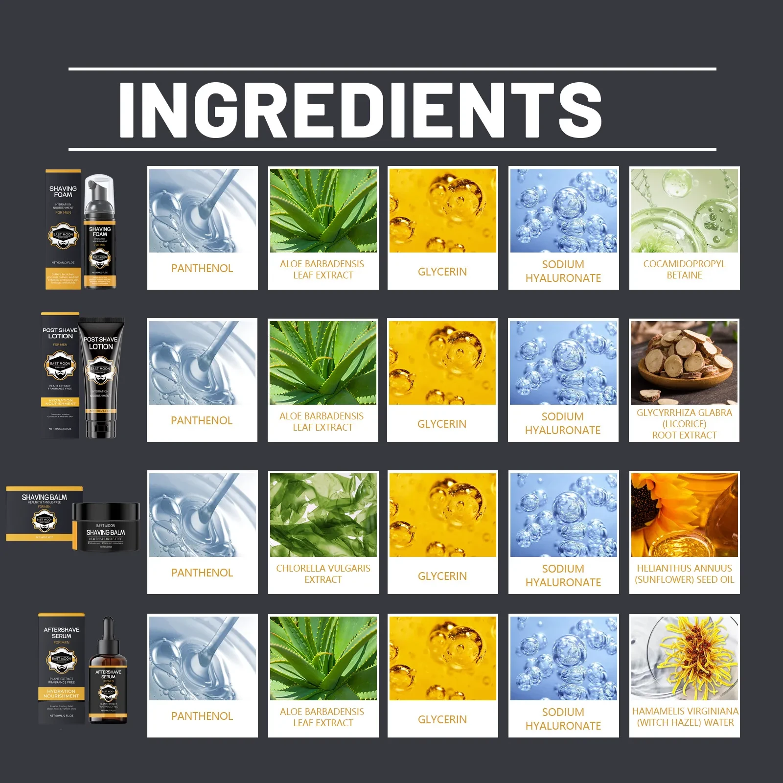 Limpieza y cuidado suave para hombres Cuidado hidratante de la barba