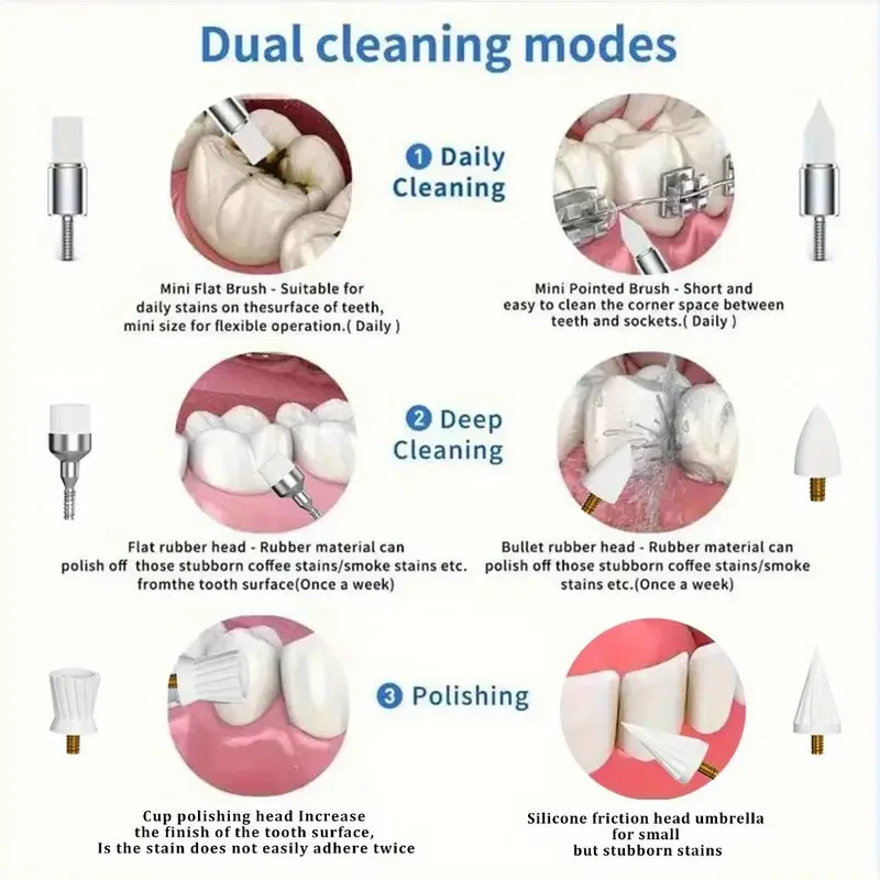 Kit de blanqueamiento dental recargable de 1 pieza: pulidora eléctrica avanzada de 7 cabezales con 5 modos de velocidad, luz LED y limpieza diaria para una sonrisa más brillante.