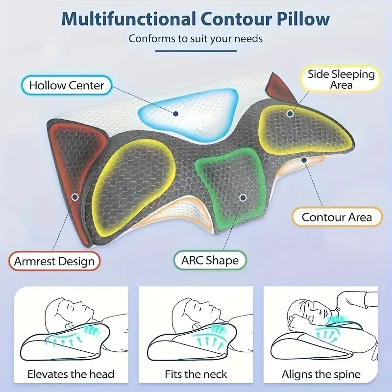 Almohada de espuma viscoelástica cervical