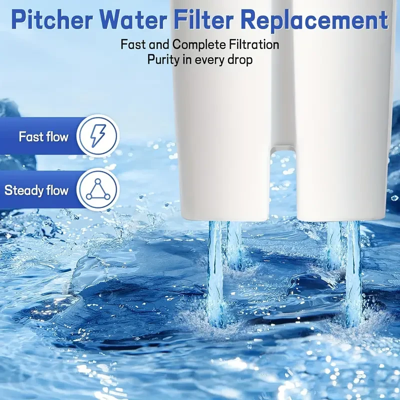 2/4/6 piezas de repuesto de filtro de agua estándar para jarras y dispensadores de agua Brita. Certificado por NSF para reducir el cloro y el mal sabor. Sin BPA.