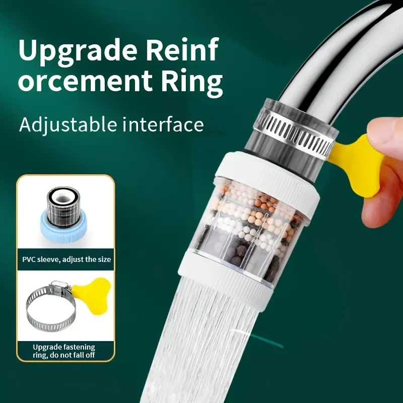 Filtro de agua para grifo de cocina Musurjoy (1 unidad), filtro de carbón activado para cloro, flúor y metales pesados, universal para el hogar, cocina y baño, no requiere electricidad, material plástico, ideal para regalo de Navidad y Halloween.