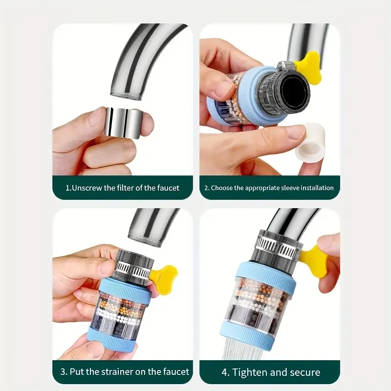 Filtro de agua para grifo de cocina Musurjoy (1 unidad), filtro de carbón activado para cloro, flúor y metales pesados, universal para el hogar, cocina y baño, no requiere electricidad, material plástico, ideal para regalo de Navidad y Halloween.