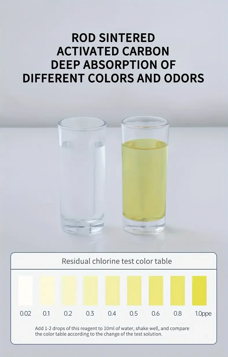 1 juego de purificador de agua de grifo de escritorio de tres etapas con 8 filtros adicionales, reduce el cloro, los olores, las impurezas y elimina partículas grandes como barro, arena y cabello.