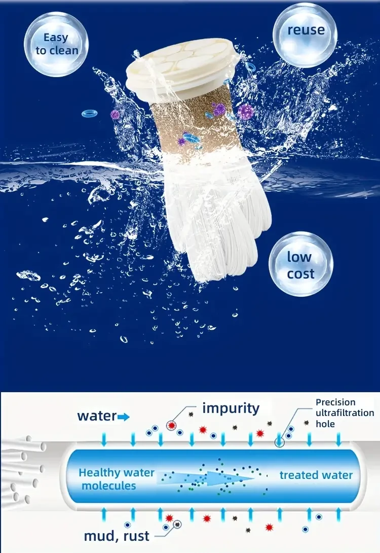 Filtro de agua de ultrafiltración de acero inoxidable, precisión de 0,01 micras, purificador de agua potable doméstico, funcionamiento no eléctrico, capacidad de 89 a 1000 l