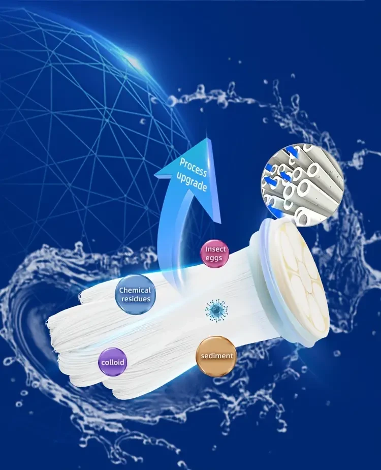 Filtro de agua de ultrafiltración de acero inoxidable, precisión de 0,01 micras, purificador de agua potable doméstico, funcionamiento no eléctrico, capacidad de 89 a 1000 l