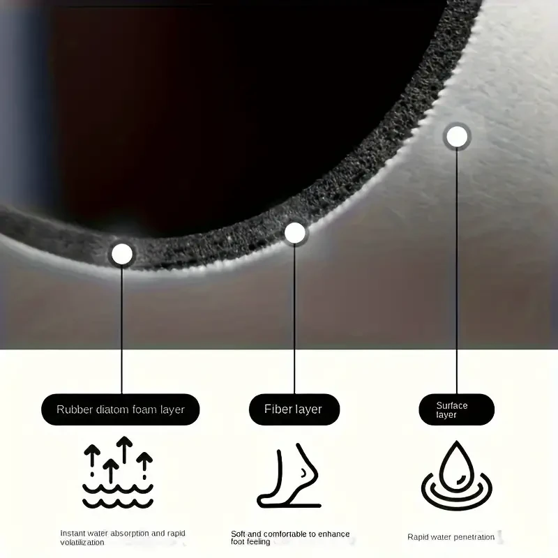 Alfombrilla de baño de tierra de diatomeas ultraabsorbente de secado rápido, antideslizante y suave