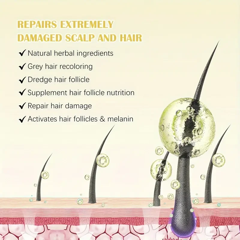 2 gotas para el crecimiento del cabello SEFUDUN Minoxidil, fórmula con biotina agregada + 5% de minoxidil, producto para el cuidado del crecimiento del cabello y anticaída del cabello, cuidado del cuero cabelludo para hombres y mujeres, perfecto para rega