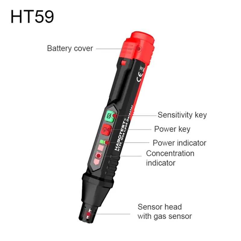 Detector de fugas de gas HT59/HT60 con alarma sonora y visual para todo tipo de gases inflamables.