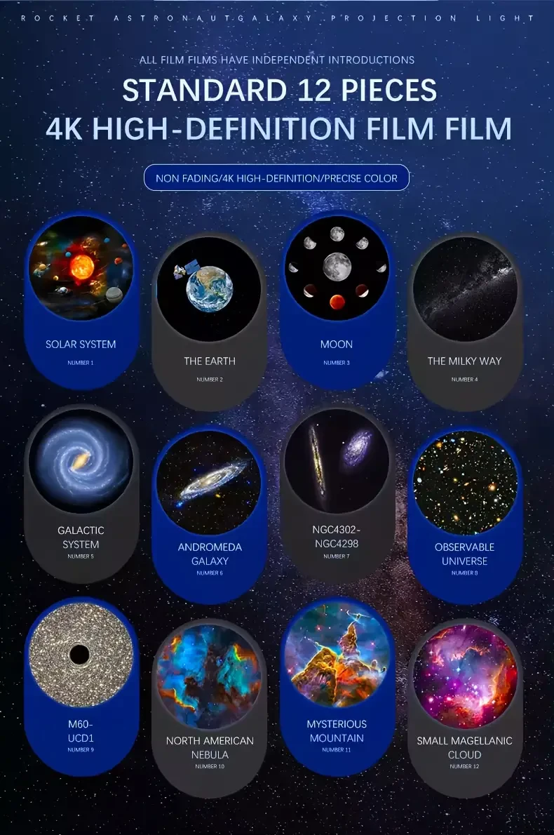 Proyector de galaxia con astronauta y cohete, luz nocturna, lámpara y 13 proyectores de películas, rotación de 360 ​​grados, ideal para dormitorio, planetario y regalo para fiestas navideñas.