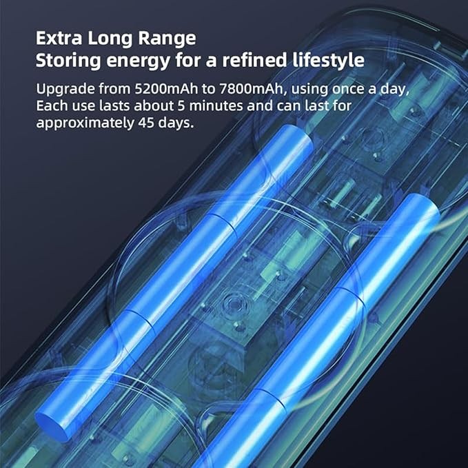 Cepillo eléctrico para la espalda, recargable, de pared, con cerdas suaves.