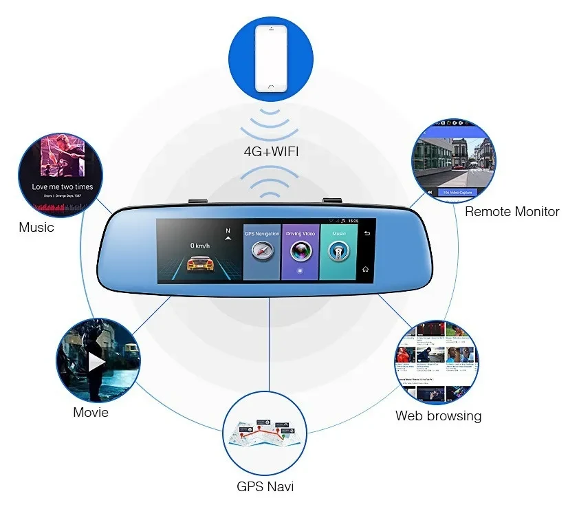 Grabadora de conducción con espejo en la nube Android 4G de 8 pulgadas