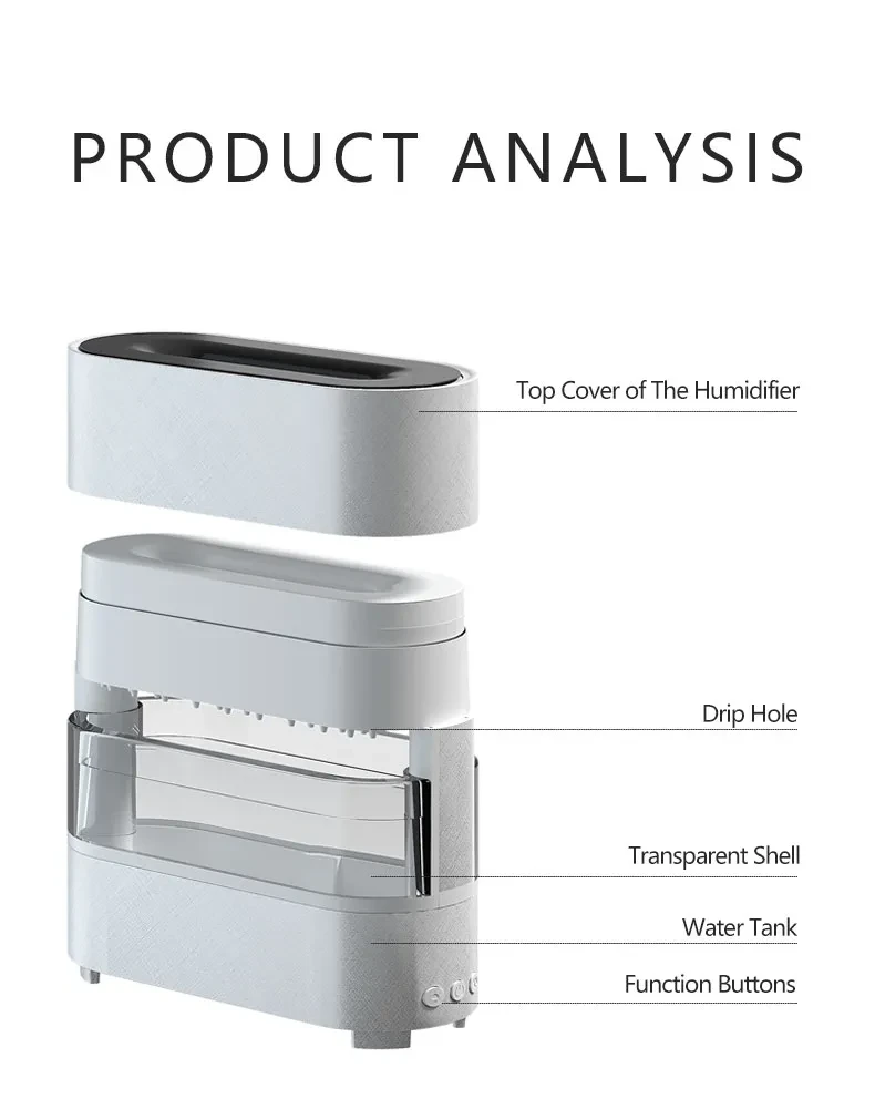 Humidificador de agua con forma de nube de lluvia y fuego Novedades