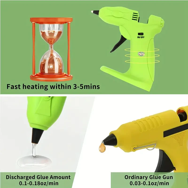 Pistola de pegamento termofusible inalámbrica, recargable por USB, 2600 mAh, con 30 mini barras de pegamento.