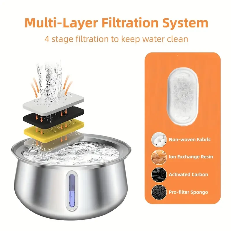 Bebedero automático para gatos de 4 l, de acero inoxidable, con bomba ultrasilenciosa y enchufe USB de 5 V y 1 A.