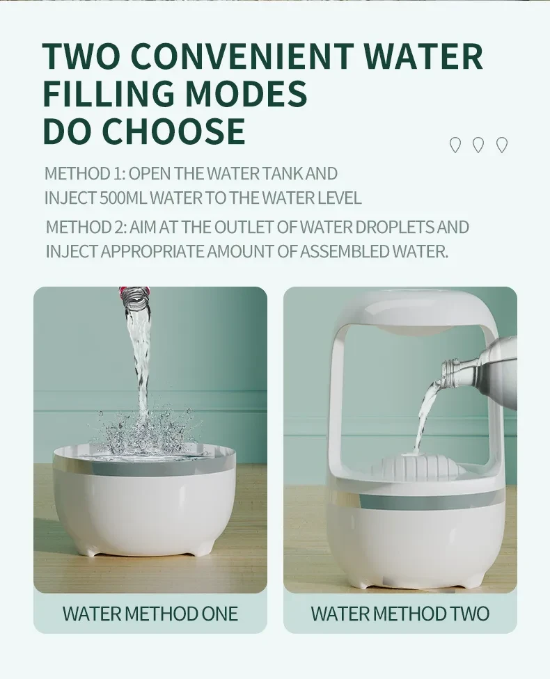 Humidificador antigravedad con reflujo de gotas de agua