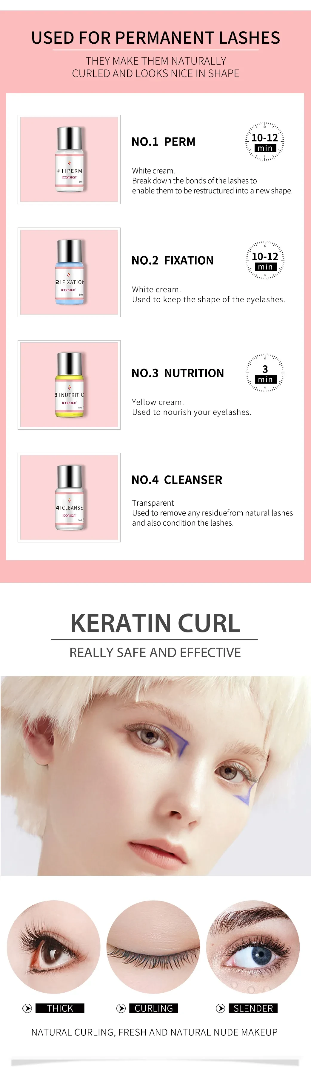 Kit de levantamiento de pestañas ICONSIGN Lifting Permanente de Pestañas