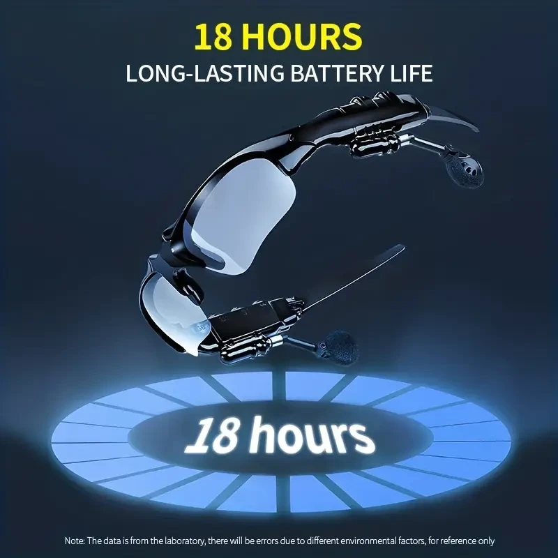 Gafas deportivas resistentes a los rayos UV con auriculares inalámbricos: perfectas para ciclismo, conducción, pesca, viajes y actividades al aire libre.