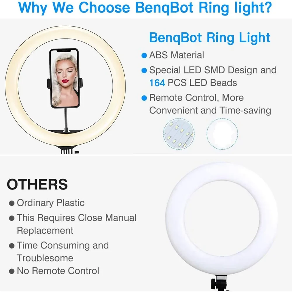 Ring Light