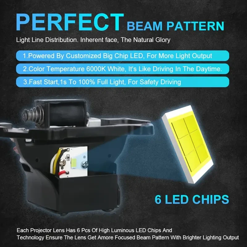 Lente de proyector bi-LED LupuAuto original de 7,62 cm para faros LED Hella - 120 W, 40 000 LM - 6 chips LED - Haz de luz perfecto - Compatible con la mayoría de los faros - Aleación de aluminio de 12-24 V