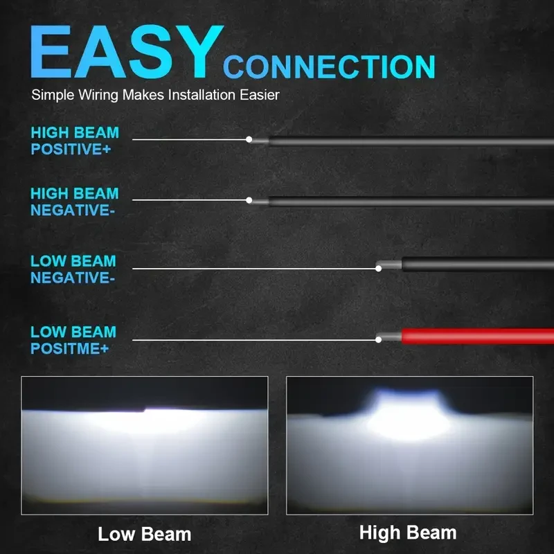 Lente de proyector bi-LED LupuAuto original de 7,62 cm para faros LED Hella - 120 W, 40 000 LM - 6 chips LED - Haz de luz perfecto - Compatible con la mayoría de los faros - Aleación de aluminio de 12-24 V