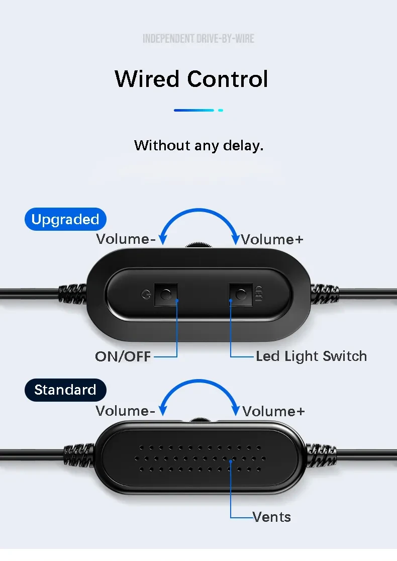Altavoces de barra de sonido para computadora de escritorio