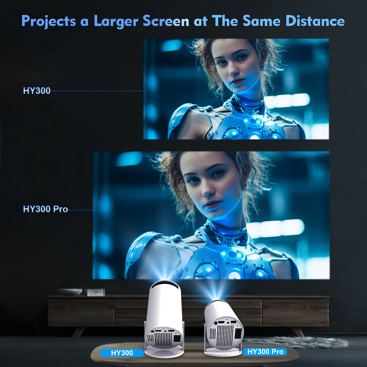 Proyector Magcubic HY300 Pro 4K con Android 11, WiFi 6 dual, 260 lúmenes ANSI, Bluetooth 5.0, 1080P