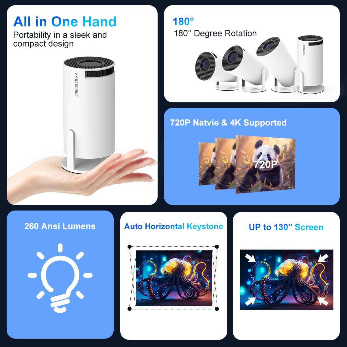 Proyector Magcubic HY300 Pro 4K con Android 11, WiFi 6 dual, 260 lúmenes ANSI, Bluetooth 5.0, 1080P