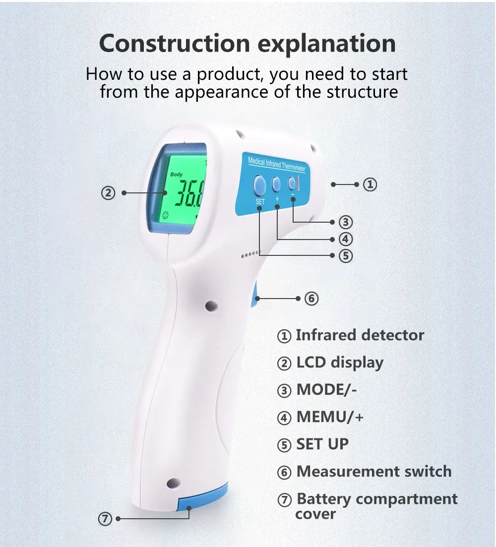 Thermometer
