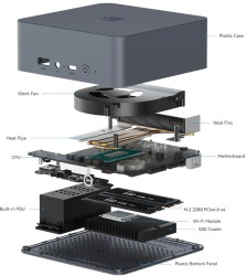Beelink EQi12-D4 i5-1235u 16GB 500GB SSD Mini PC 3yr wty