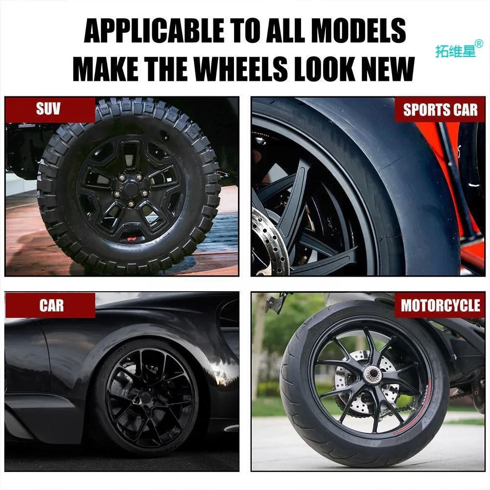 Wheel Paint