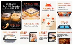 Tableta Suxi de 11 pulgadas con pantalla de cobertura completa, sistema Android 14, 14 GB de RAM (6+8), 256 GB de ROM ampliables a 1 TB, 4G LTE y WiFi 5G, certificación Google GMS.