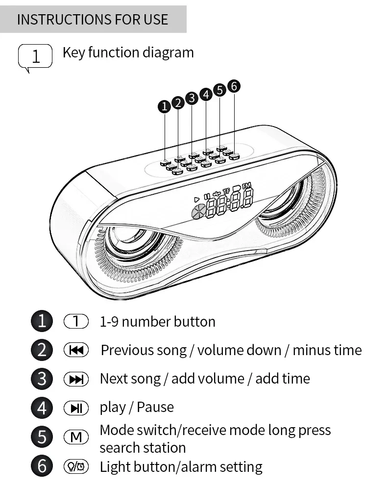 Luces de colores, altavoces duales, botones digitales,