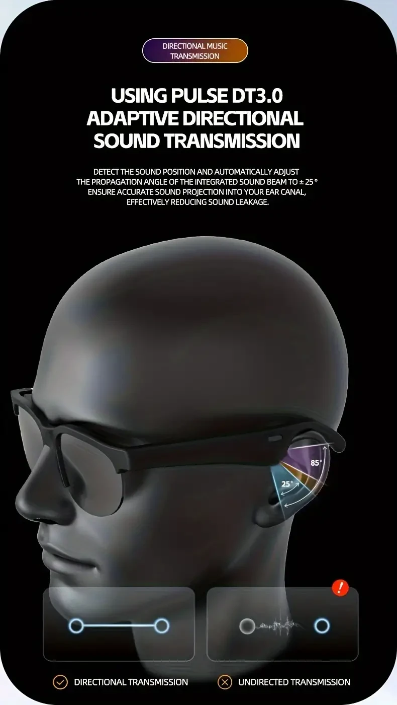 Gafas inteligentes inalámbricas SENBENBAO: auriculares inalámbricos con altavoces y micrófonos integrados, protección UV y controles táctiles para estilos de vida activos.