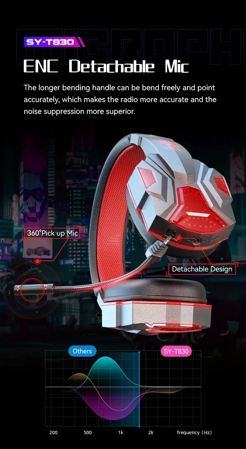 Auriculares inalámbricos para juegos con micrófono, adecuados para teléfonos móviles y portátiles, para usar en la cabeza.