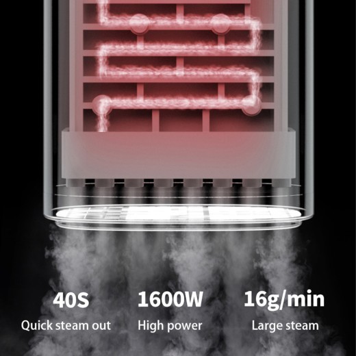 Mini plancha de vapor portátil para el hogar, 1600 W, con regulador de temperatura para viajes.
