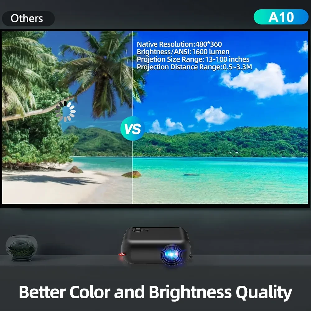 Proyector pequeño para exteriores para el hogar