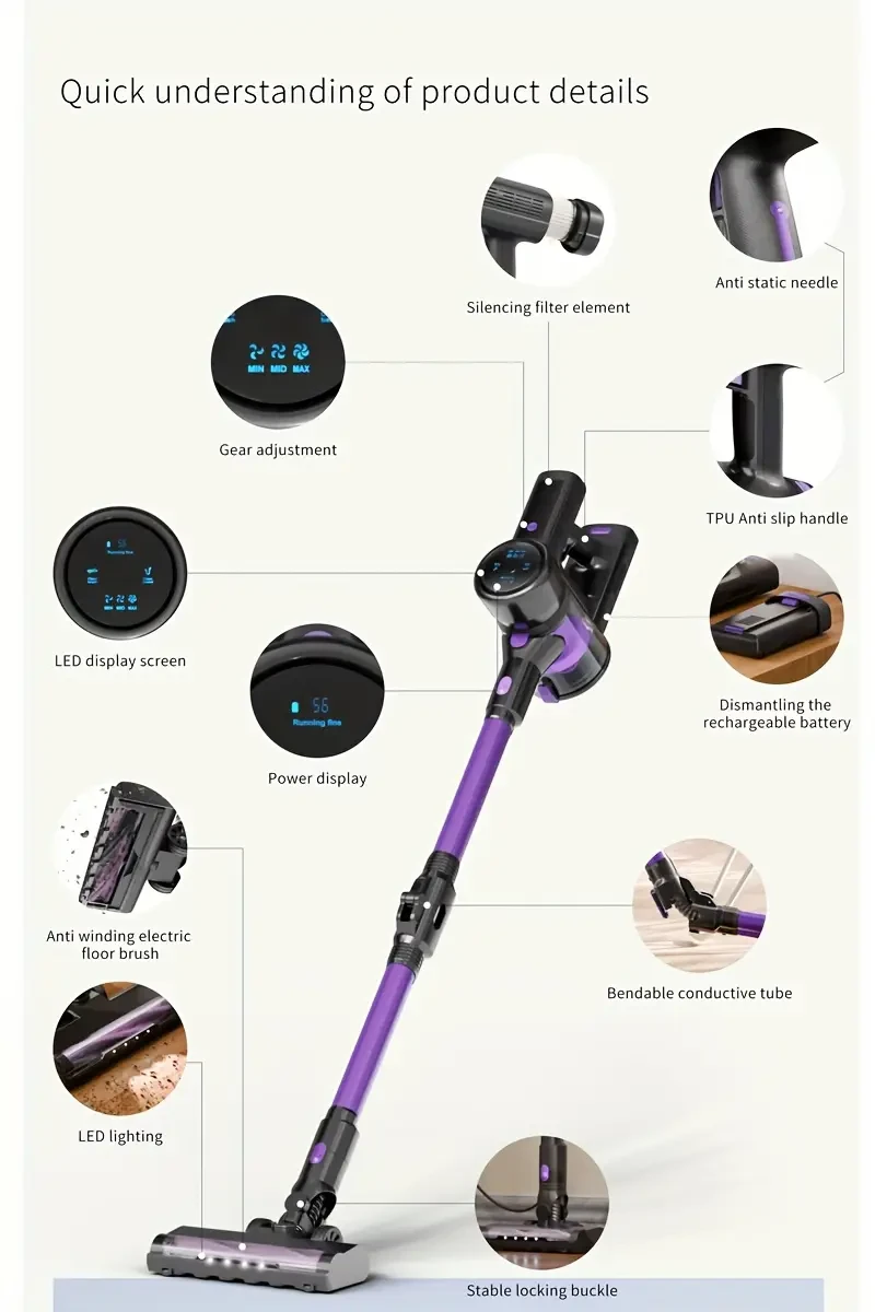 Aspiradora inalámbrica potente con 40 minutos de autonomía, potencia de succión de 22 kPa, sistema de filtración de 6 capas, 3 modos de succión, aspiradora de mano 4 en 1, ideal para interiores de coches, alfombras, suelos de madera, mesas y pelo de masco