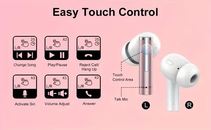 Auriculares inalámbricos con estuche de carga de 40 horas de reproducción, auriculares inalámbricos 5.3, graves profundos, auriculares para correr con llamadas nítidas de 4 micrófonos, pantalla LED, auriculares internos para el trabajo o el gimnasio.