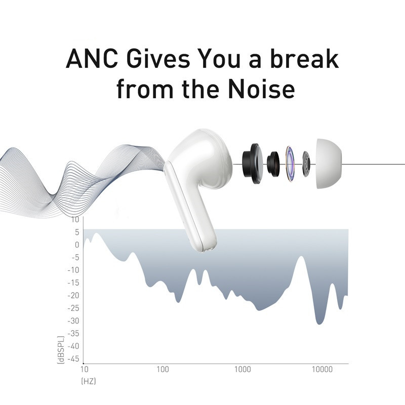 Auriculares con cancelación de ruido y conmutación monoaural dual, resistentes al agua y con activación por sonido.