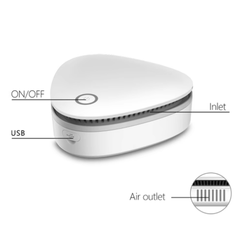 Máquina eliminadora de olores