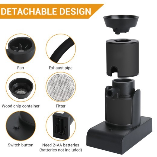 Utensilios de cocina Máquina para difuminar Productos creativos para el hogar Tocino